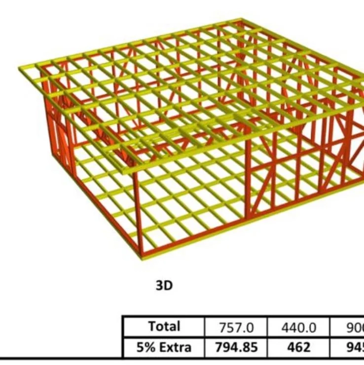 Steel Frame Buildings - Meckahno Homes